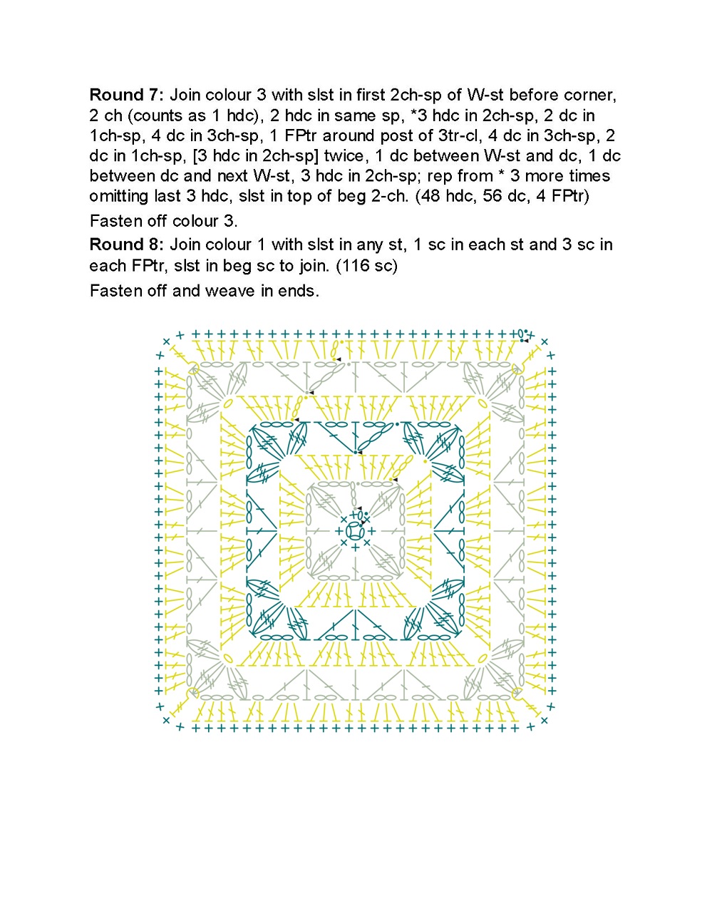 Коллекция проектов крючком в книге &laquo;100 Crochet Tiles&raquo;