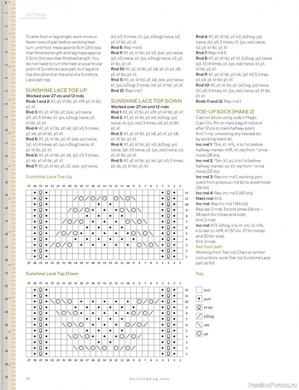 Вязаные модели спицами в журнале «Knitting Magazine №236 2022»