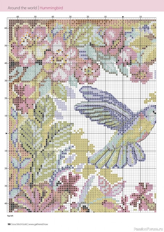 Коллекция вышивки в журнале «Cross Stitch Gold - Birds Collection 2024»