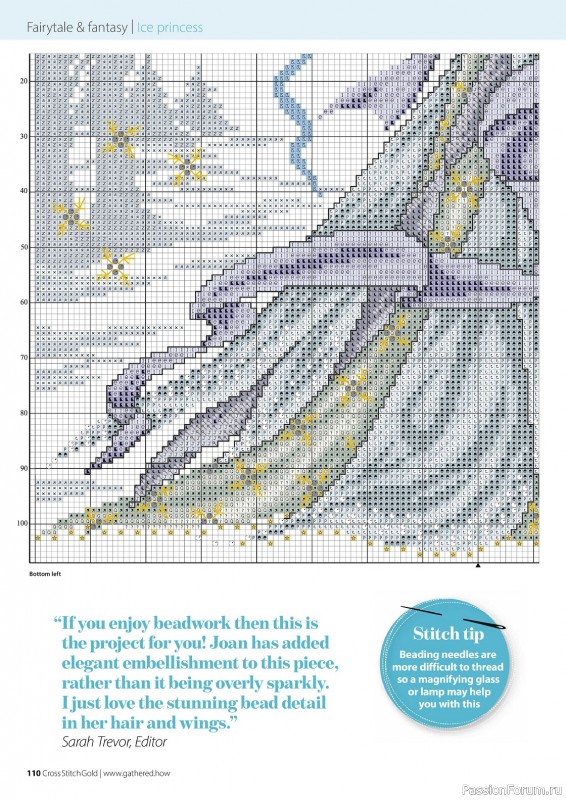 Коллекция вышивки в журнале «Cross Stitch Gold - Figures Collection 2023»