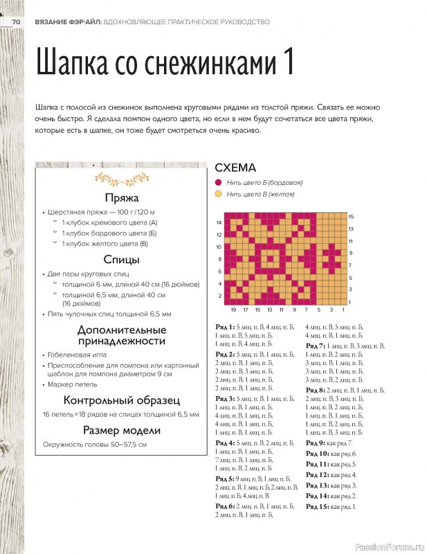 Вязаные проекты в книге «Руководство по многоцветному жаккарду»