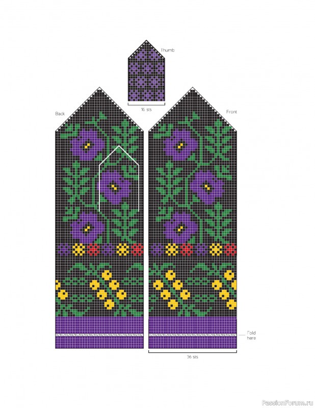 Вязаные проекты в книге «The Big Book of Latvian Mittens». 3 часть