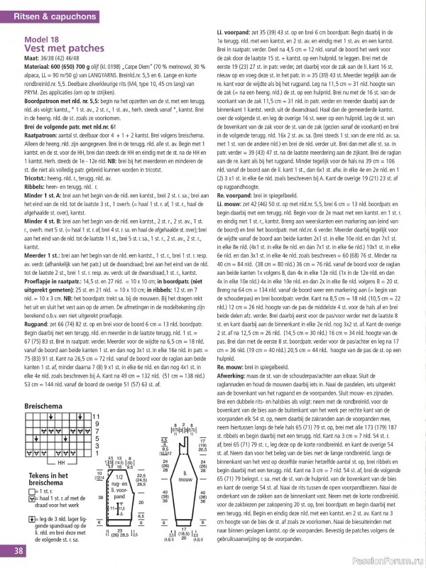 Вязаные модели в журнале «Sandra Mode №61 2023»