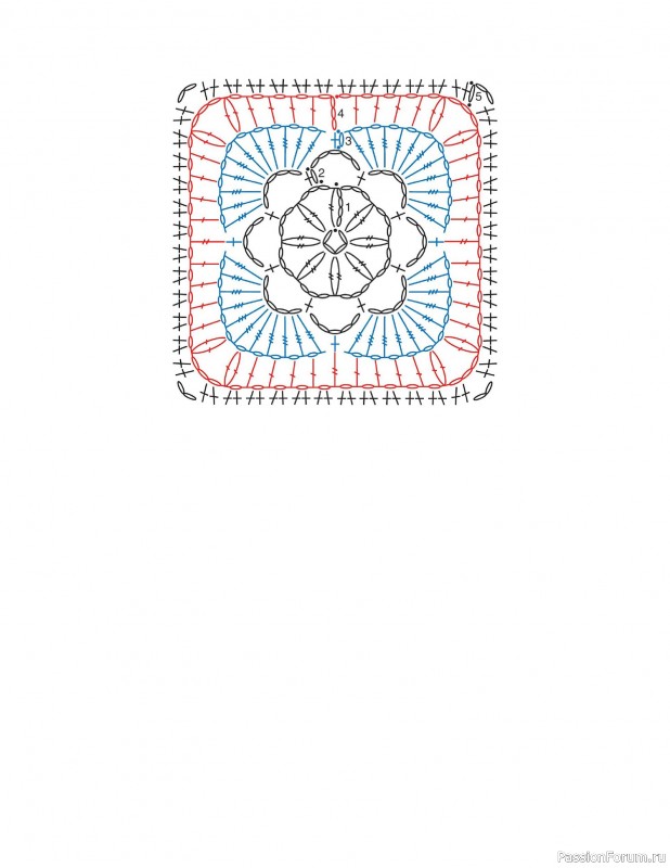 Вязаные проекты в книге «Granny Square Crochet for Beginners». Продолжение