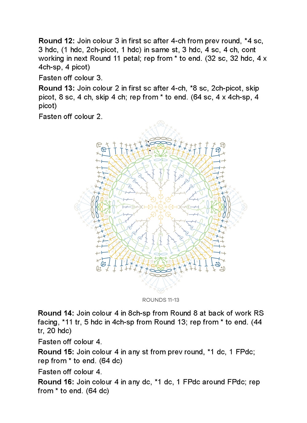 Коллекция проектов крючком в книге &laquo;100 Crochet Tiles&raquo;