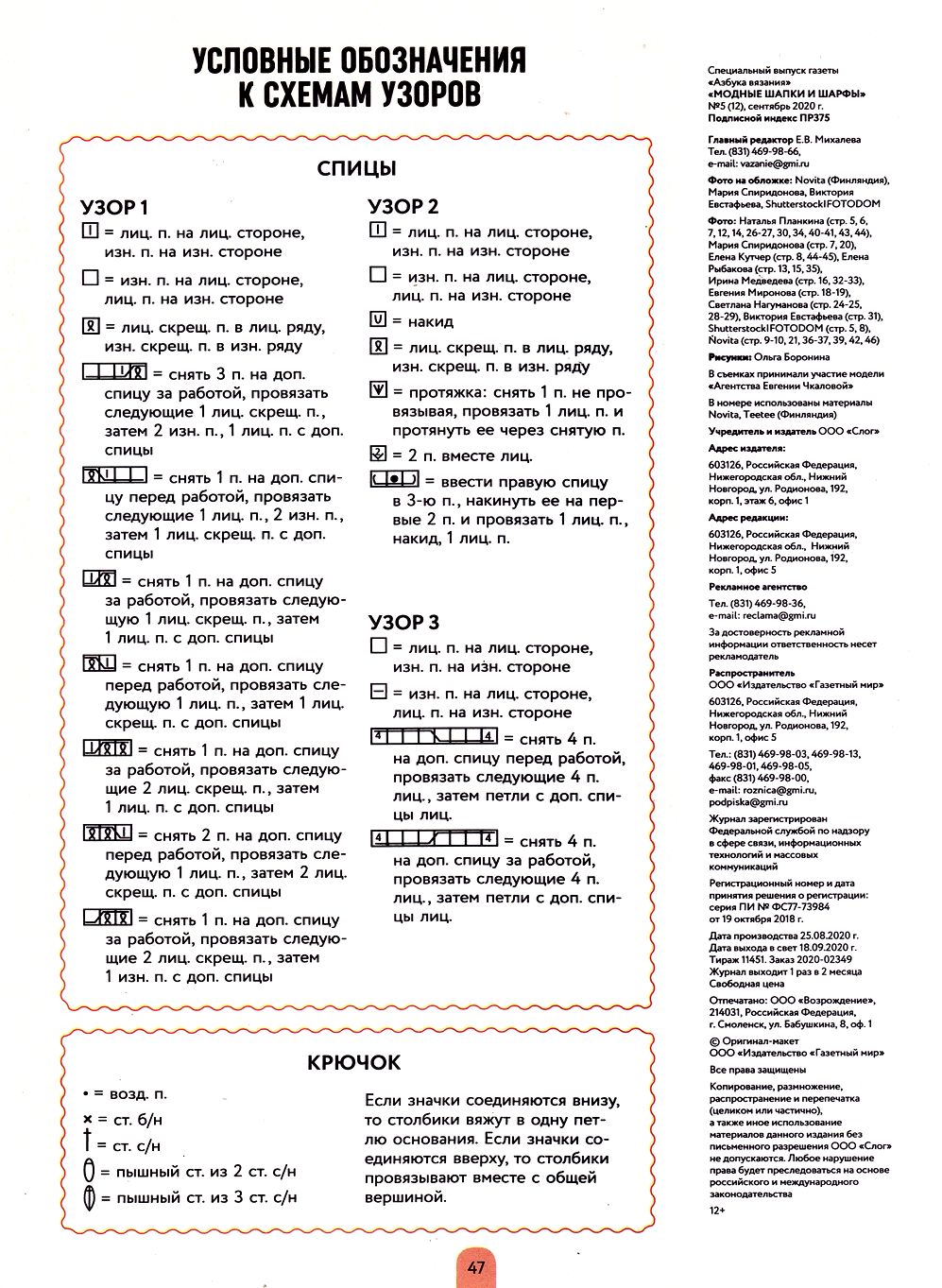 Азбука вязания. Спецвыпуск №5 2020