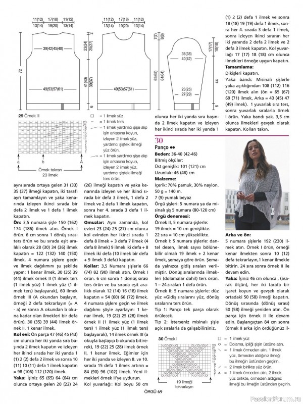 Коллекция проектов крючком и спицами в журнале «Burda Orgu №1 2022»
