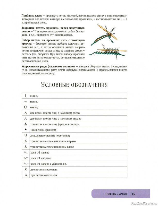 Вязаные проекты в книге «Вяжем ажуры»