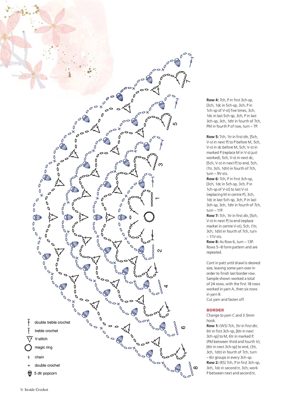 Вязаные модели одежды в журнале "Inside Crochet №144 2022"