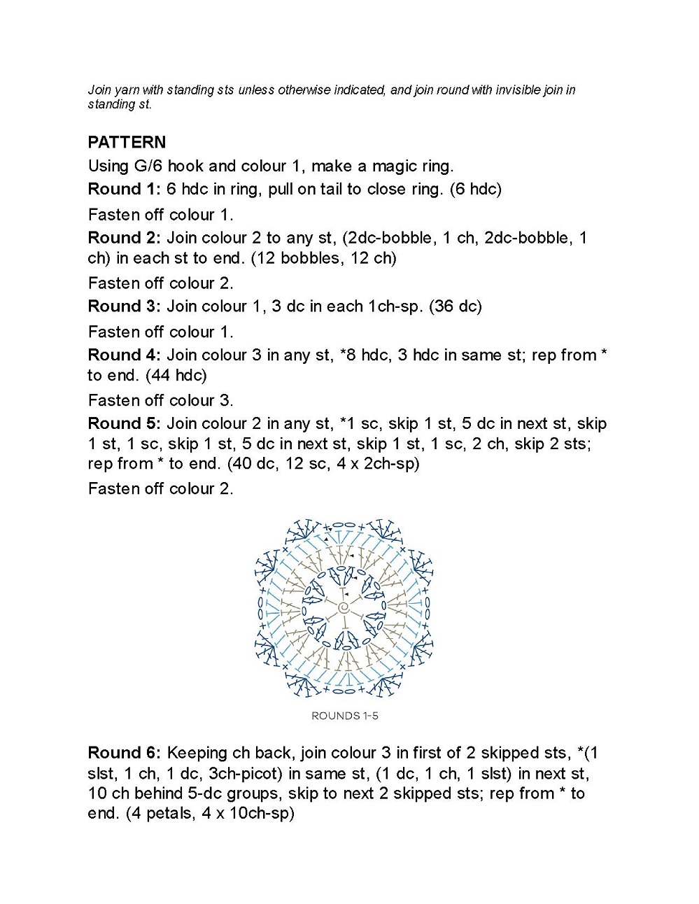 Коллекция проектов крючком в книге &laquo;100 Crochet Tiles&raquo;