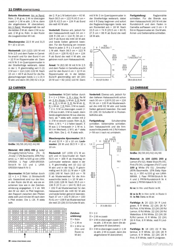 Вязаные модели спицами в журнале «Verena Stricktrends №2 2022»