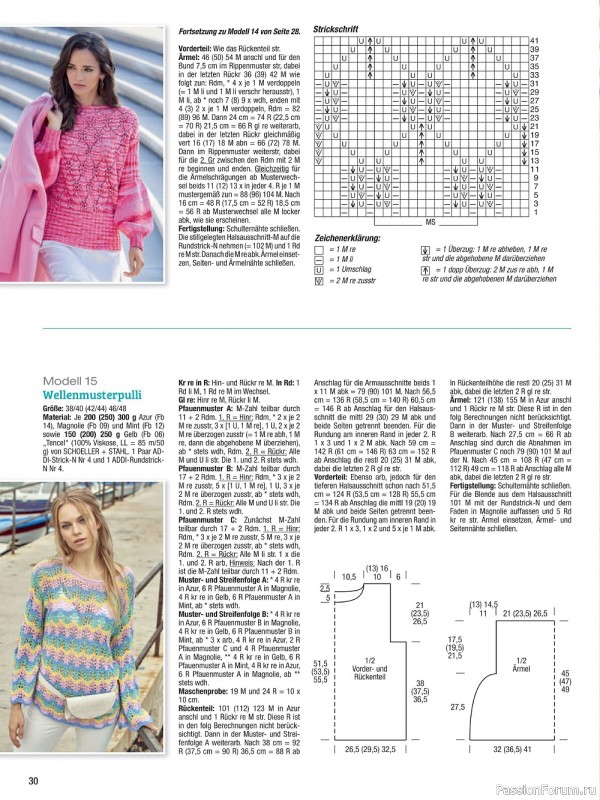 Вязаные модели в журнале «Meine Strickmode Sonderheft MS102 2023»