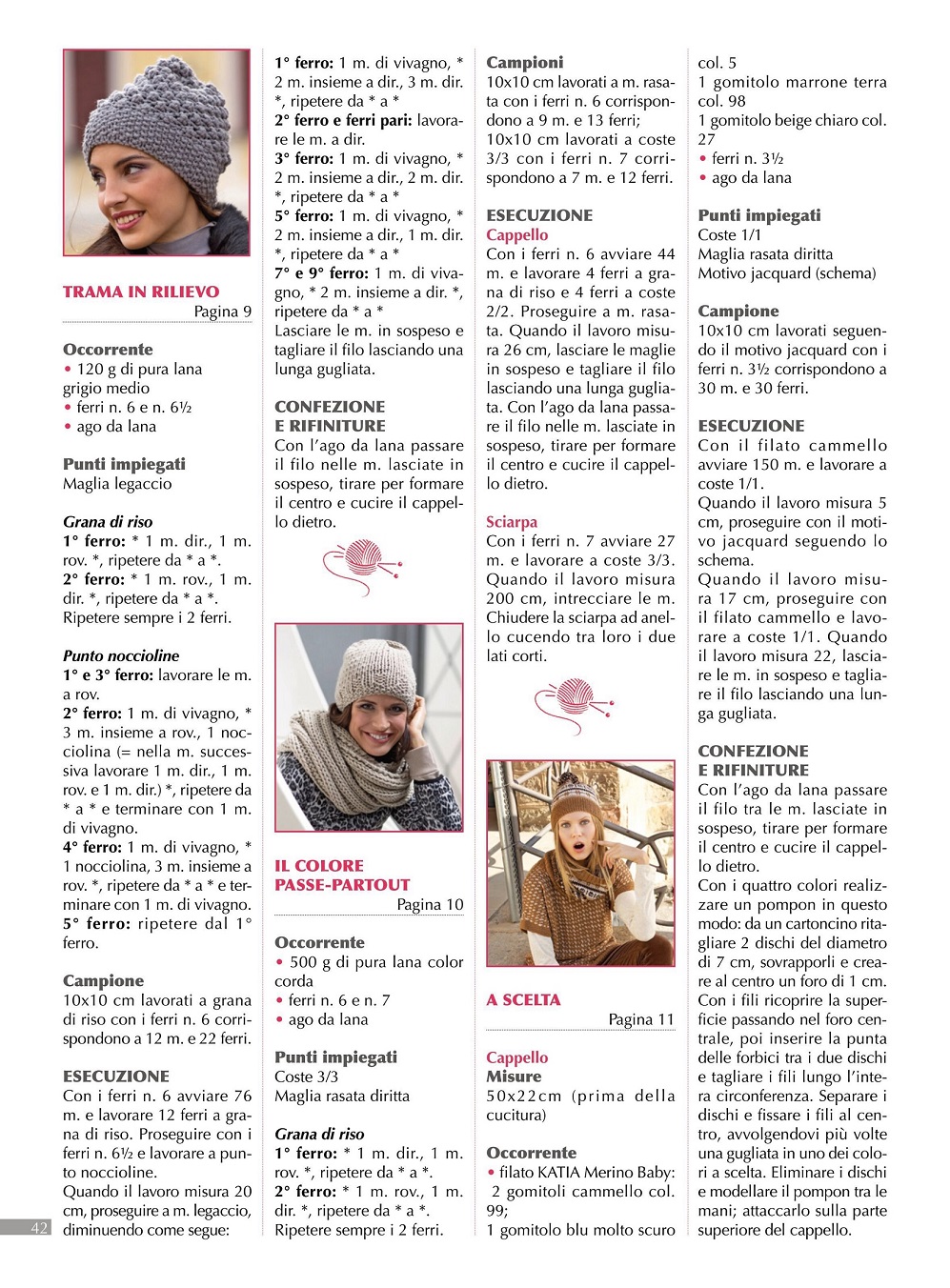 Женские модели спицами для весны и лето. &quot;Piu Maglia Cappelli - Accessori&quot; №3 2021