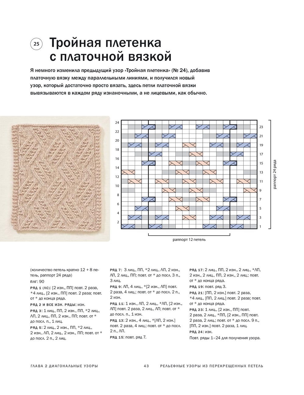 Рельефные узоры из перекрещенных петель
