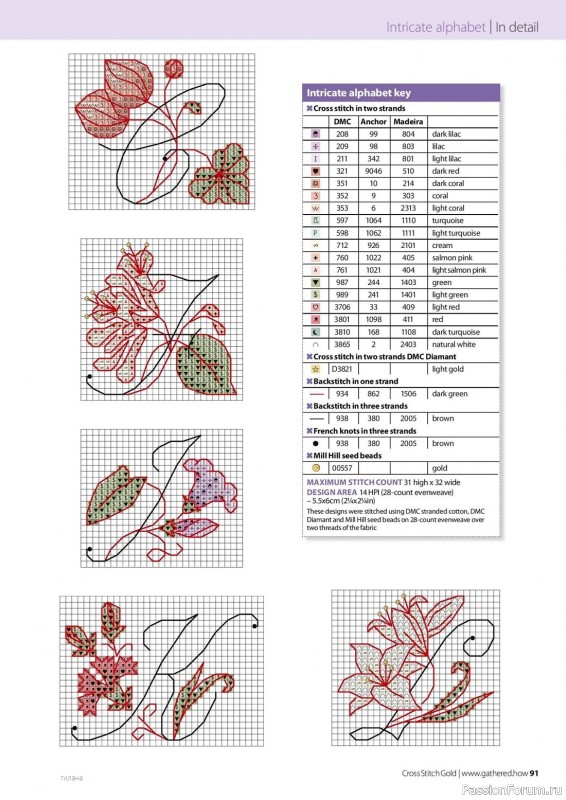 Коллекция вышивки в журнале «Cross Stitch Gold - Floral Collection 2023»