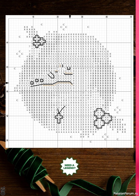 Коллекция вышивки в журнале «XStitch Magazine №24 2023»