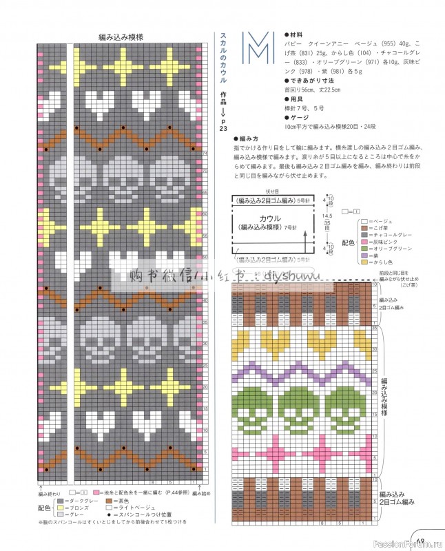 Вязаные проекты в книге «25 Knitting Color Works by Erika Tokai»