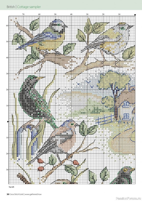 Коллекция вышивки в журнале «Cross Stitch Gold - Birds Collection 2024»