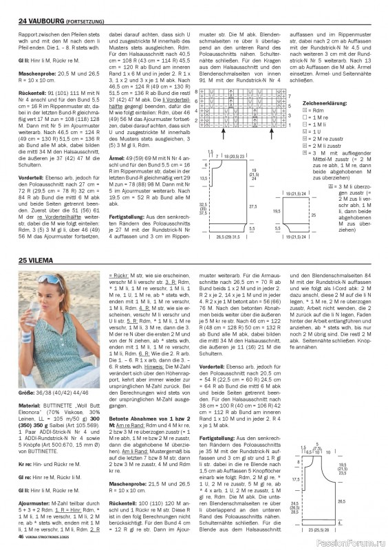 Вязаные модели в журнале «Verena Stricktrends №2 2025»