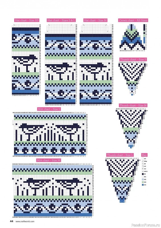 Вязаные проекты спицами в журнале «Knit Now №157 2023»