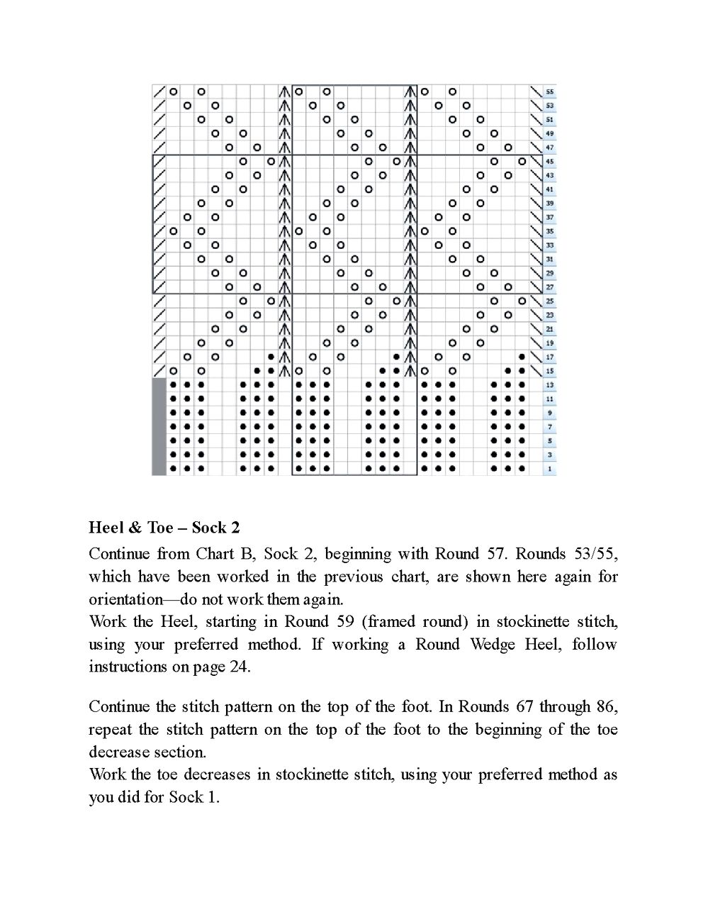 Коллекция ажурных проектов в книге &laquo;Lace Knit Shawls, Sweaters, Socks &amp; Hats&raquo;