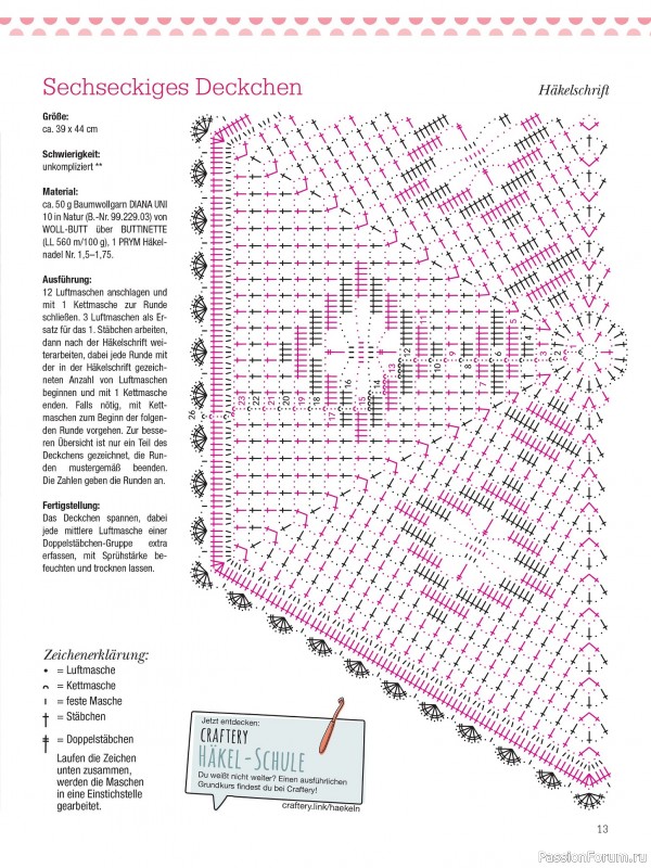 Вязаные проекты крючком в журнале «Dekoratives Hakeln №183 2025»