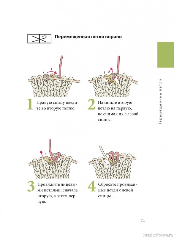 Вязаные проекты в книге «Полный японский справочник для вязания на спицах»