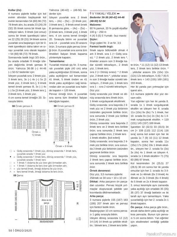 Вязаные модели в журнале «Burda Orgu №1 2025»