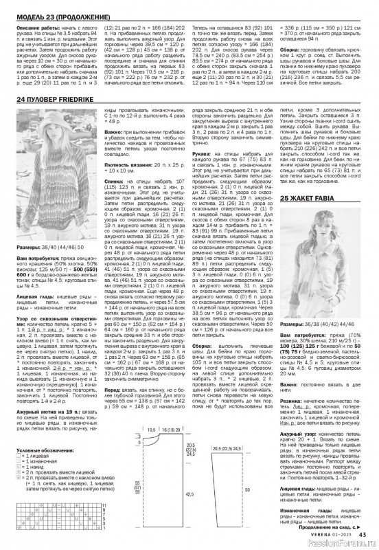 Вязаные модели в журнале «Verena №1 2023»