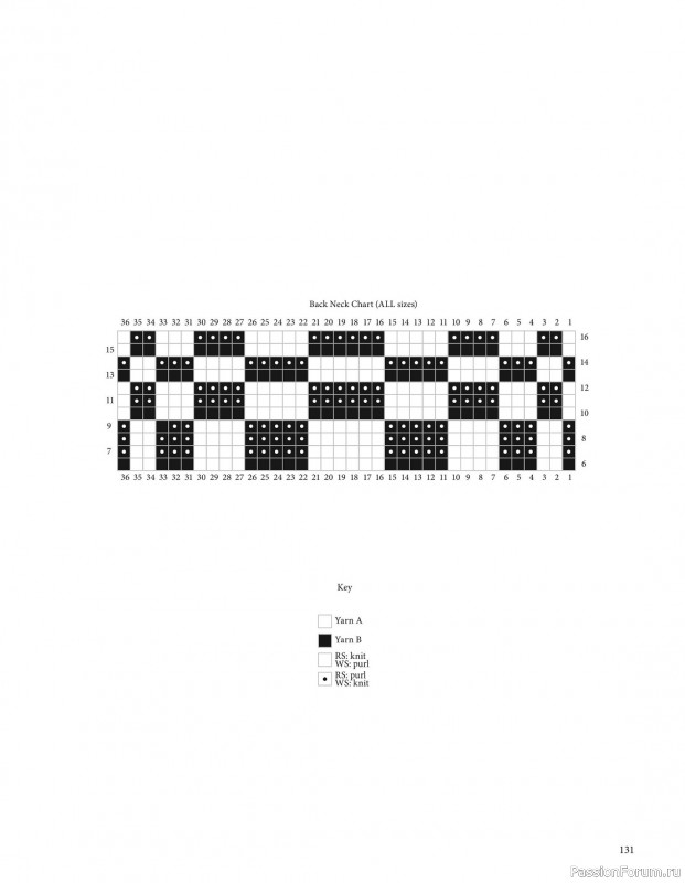 Вязаные модели спицами в журнале «Pom Pom Quarterly №48 2024»