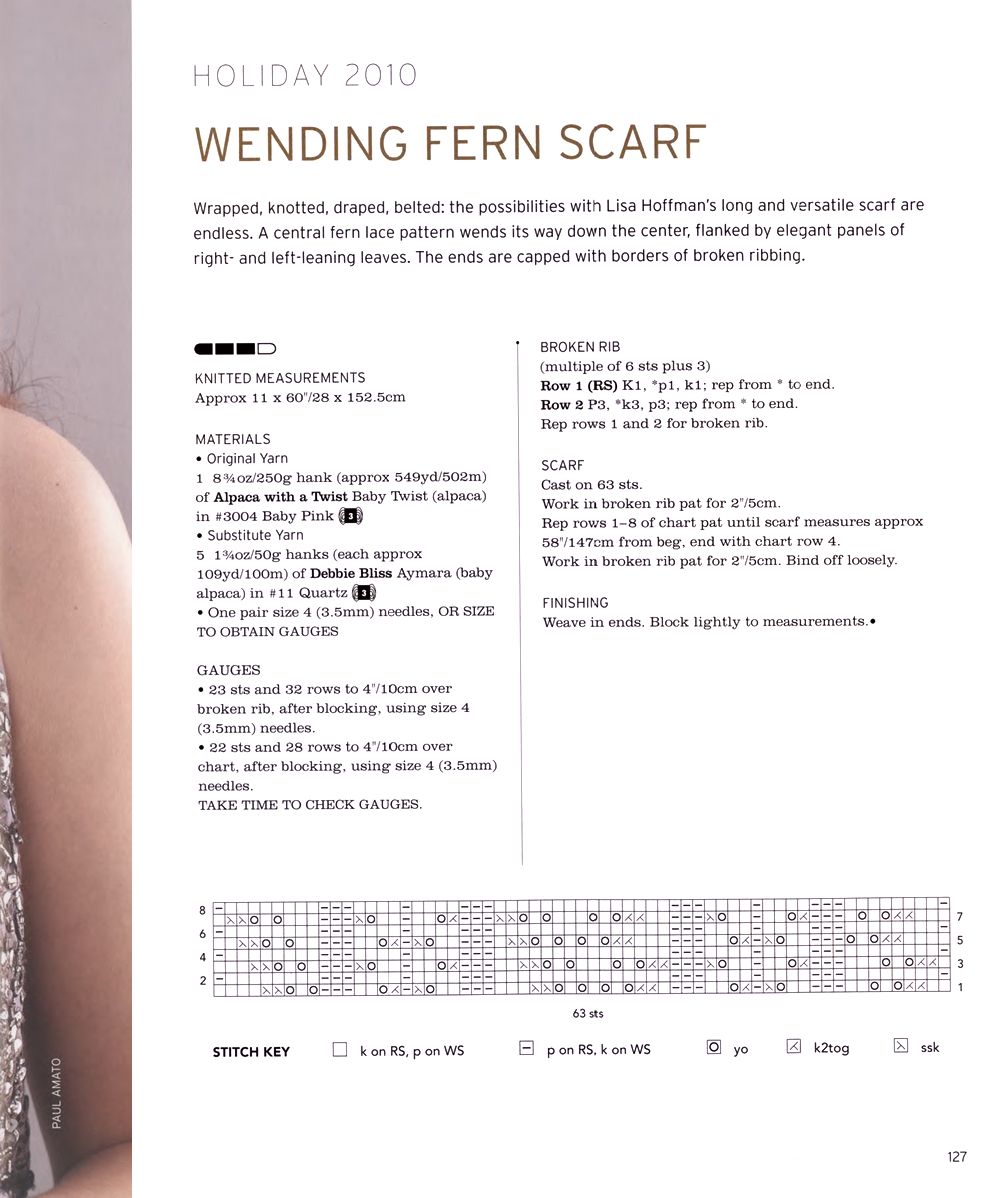 40 проектов вязания в журнале &quot;Vogue Knitting Lace&quot;: 40 Bold &amp; Delicate Knits 2021
