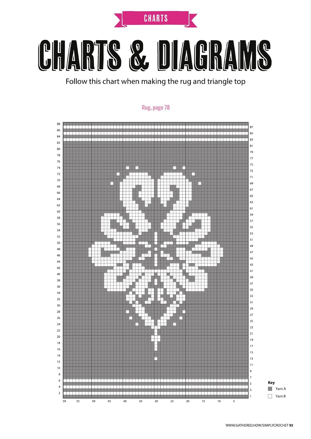 Идеи для тех, кто вяжет крючком в журнале "Simply Crochet" №117 2021