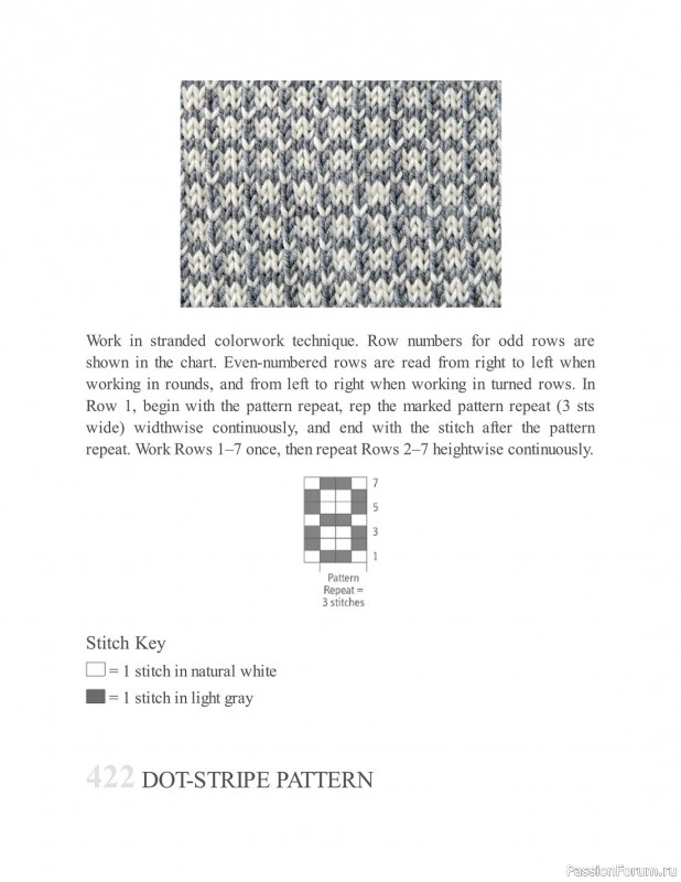 Коллекция узоров спицами в книге «The New Knitting Stitch Dictionary»