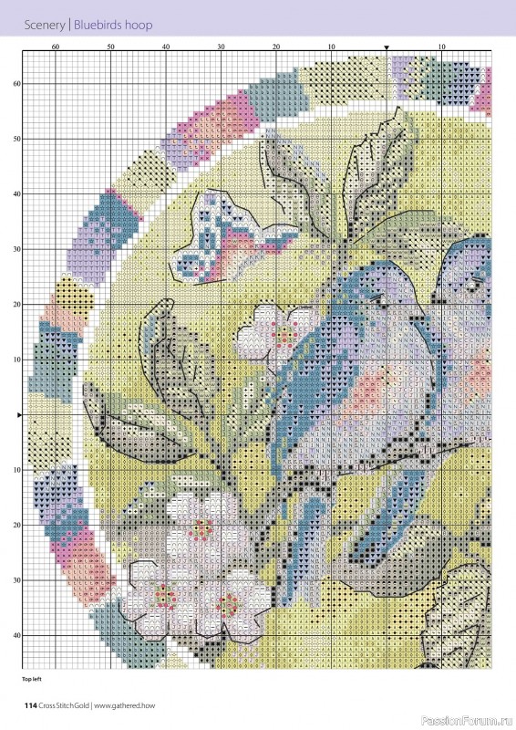 Коллекция вышивки в журнале «Cross Stitch Gold - Birds Collection 2024»