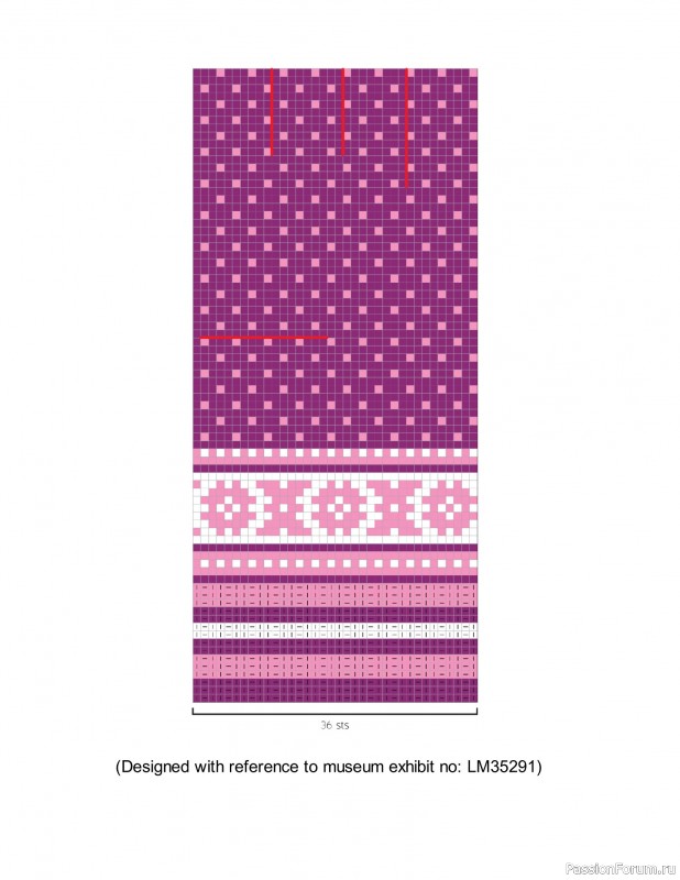 Вязаные проекты в книге «The Big Book of Latvian Mittens». 2 часть