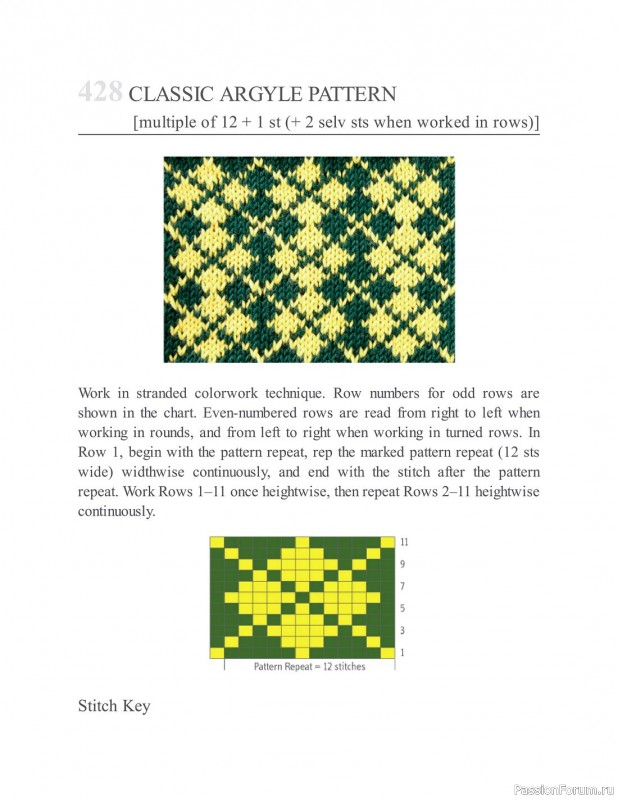 Коллекция узоров спицами в книге «The New Knitting Stitch Dictionary»
