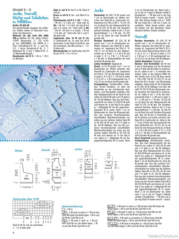 Вязаные модели для детей в журнале «Baby Strick №1 2025»