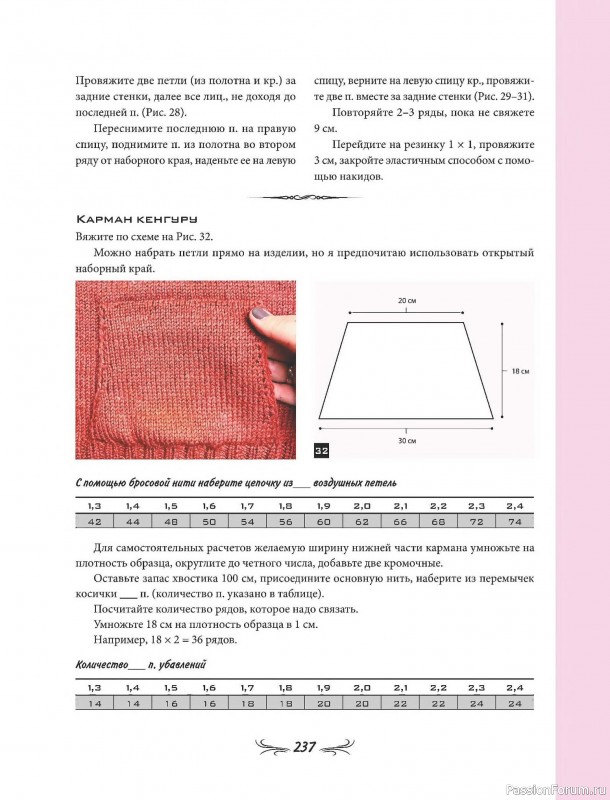 Вязаные проекты в книге «Универсальный конструктор бесшовных плечевых изделий». Продолжение