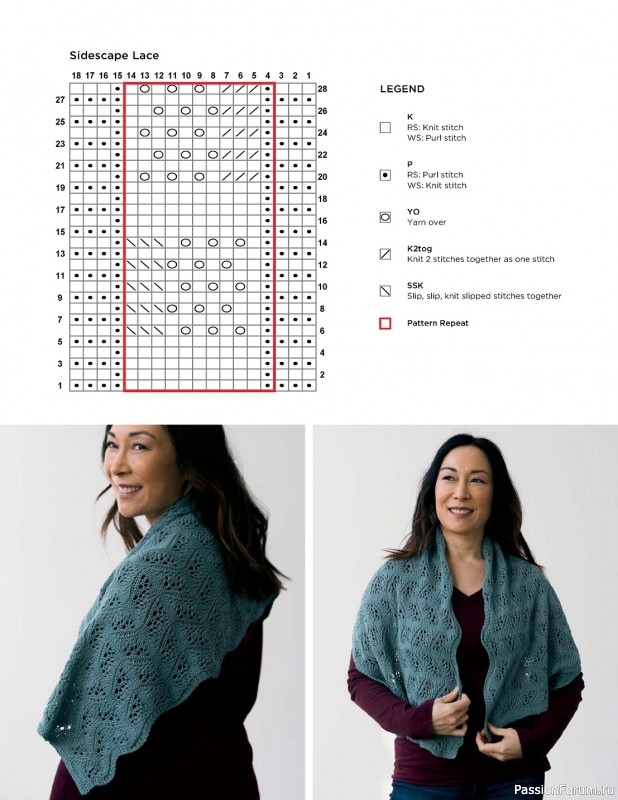 Коллекция кружевных моделей в книге «Knit Lace Patterns»