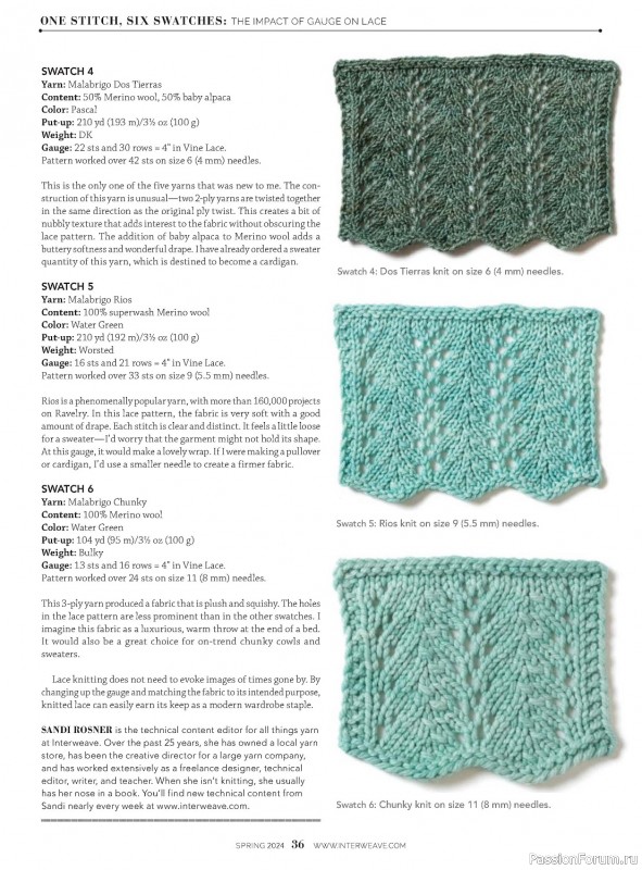 Вязаные модели в журнале «Interweave Knits - Spring 2024»
