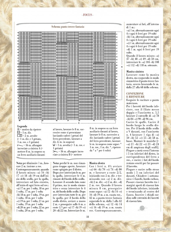 Вязаные модели в журнале «Piu Maglia №44 2024»