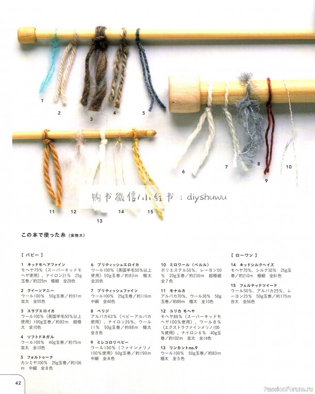 Вязаные проекты в книге «25 Knitting Color Works by Erika Tokai»