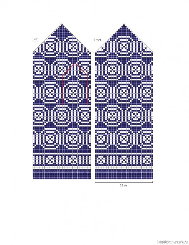 Вязаные проекты в книге «The Big Book of Latvian Mittens». 2 часть