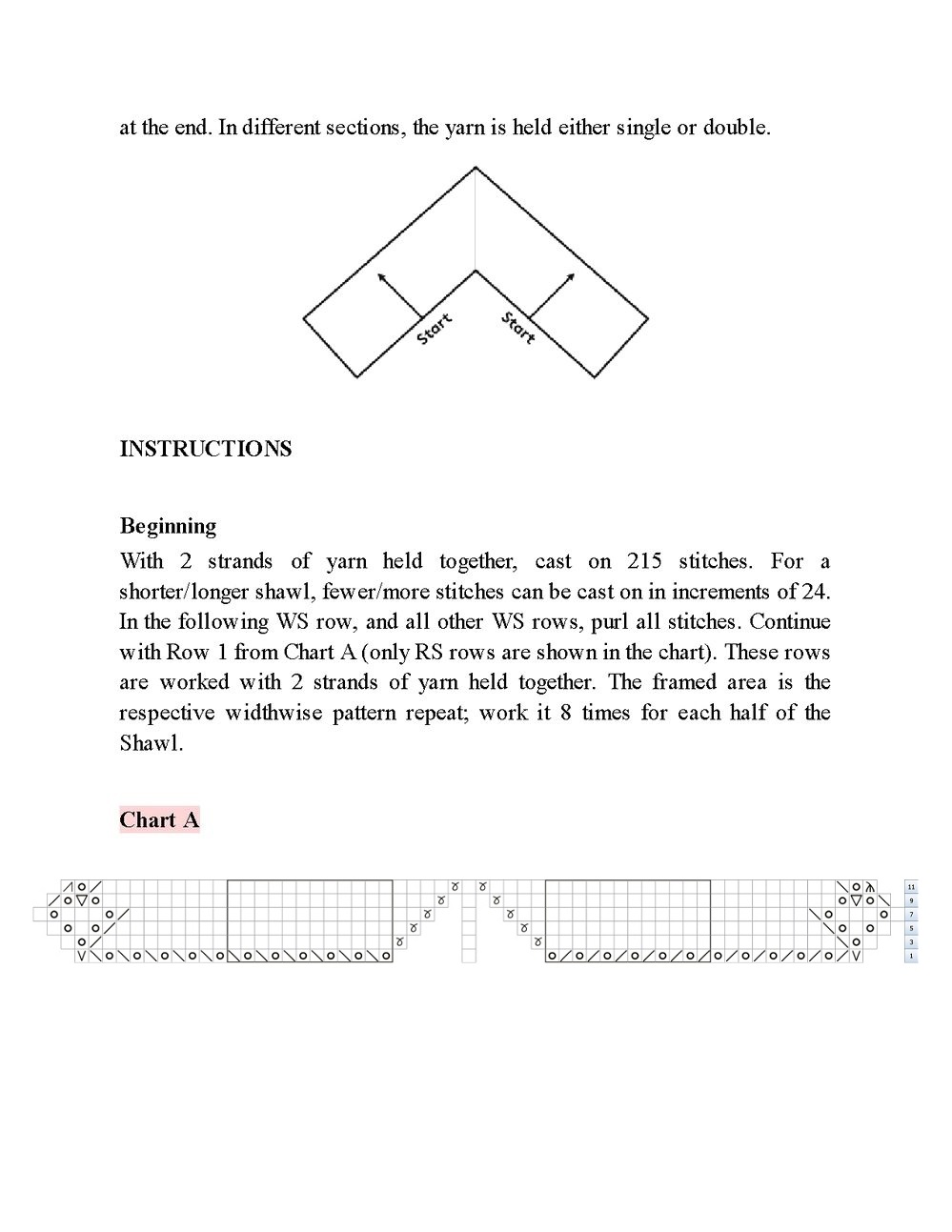 Коллекция ажурных проектов в книге &laquo;Lace Knit Shawls, Sweaters, Socks &amp; Hats&raquo;