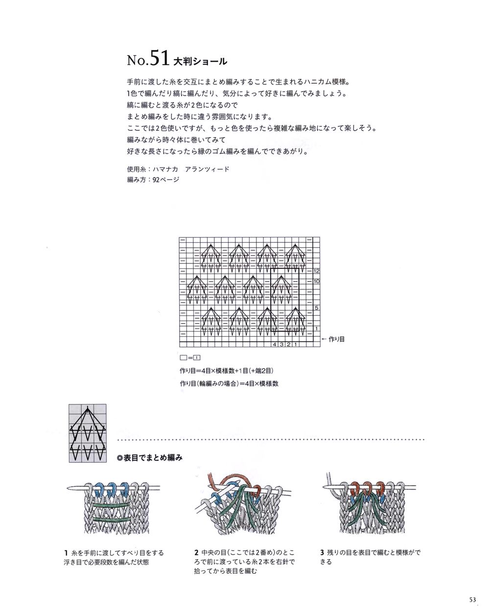 Узоры из журнала &quot;Heart Warming Life Series - 55 Curious Knitting Patterns&quot; - 2021