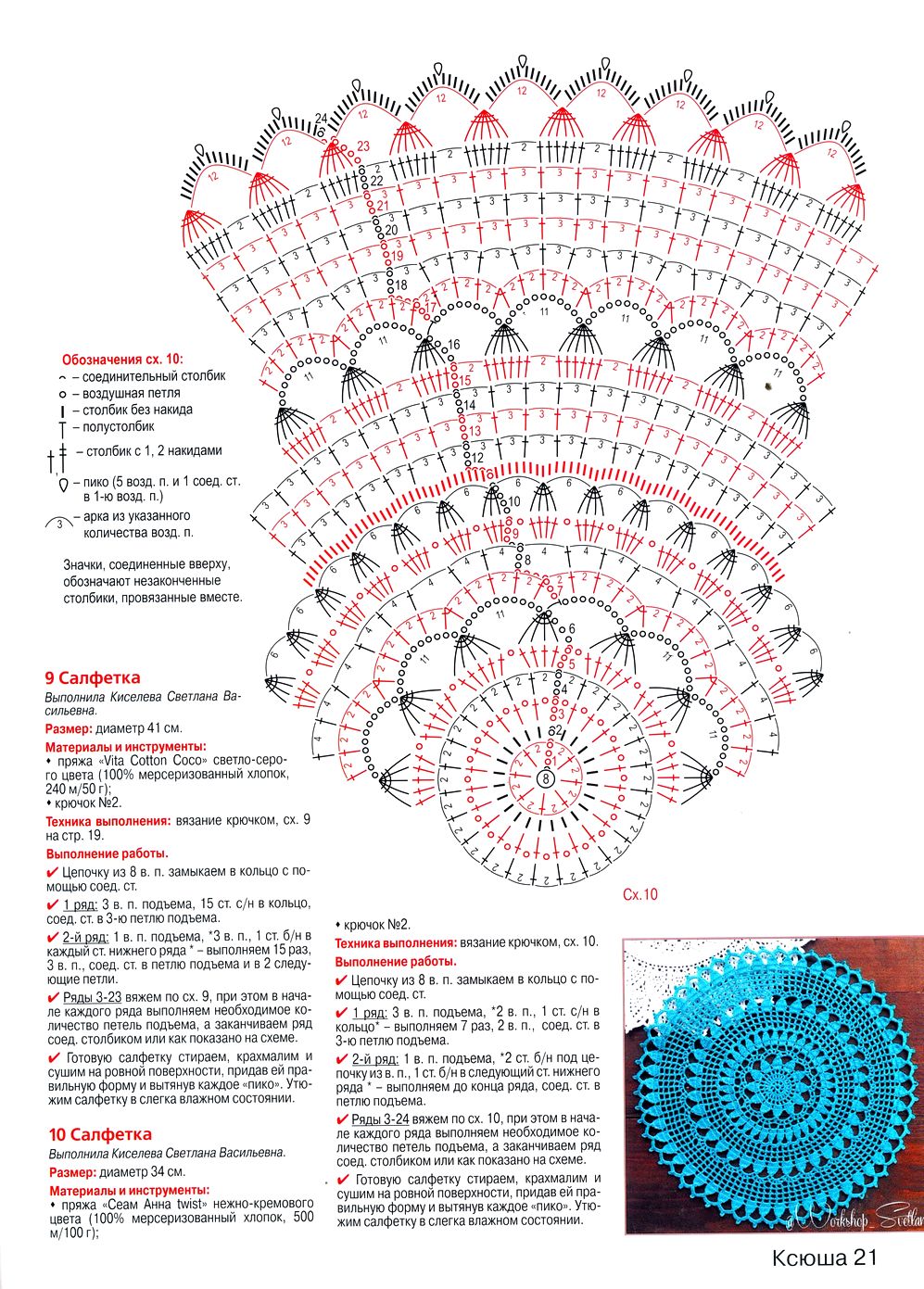 Для любителей рукоделия &laquo;Ксюша №9 2019&raquo;