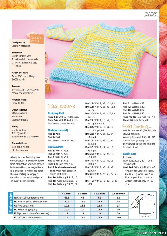 Вязаные модели в журнале «Knit Now №141 2022»