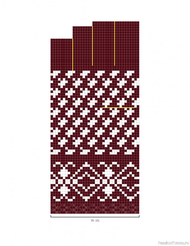 Вязаные проекты в книге «The Big Book of Latvian Mittens». 3 часть