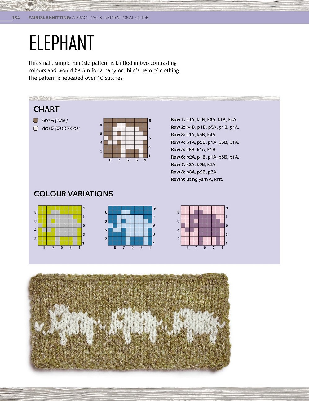 Книга &quot;Fair Isle Knitting&quot;