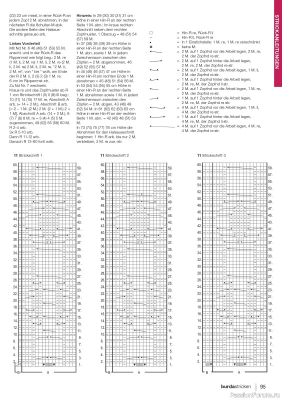 Вязаные модели в журнале «Burda Stricken №1 2020»